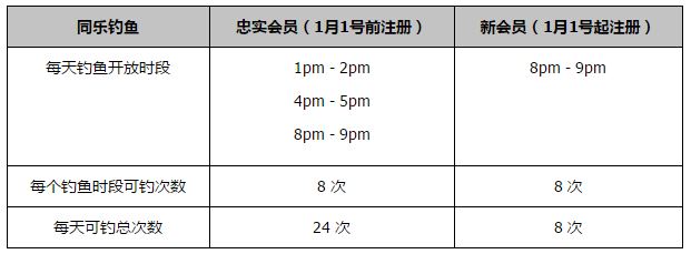 卡斯、道奇和艾瑞丝是三个患难伴侣。卡斯的父亲因欠下高额赌债几近要被黑道杀戮，为了替父亲还钱，他急需尽快筹到资金。黑人男孩道奇和白人女孩艾瑞丝是一对情侣，艾瑞丝怀怀孕孕，两小我必需为未来做假想。为了钱，三人相约来到道奇家举行的派对上担负侍应生，实际上是想趁乱窃取对方的财帛。到了道森府邸后，三人隐约约约感应这里的人周身披发的些许奇异，特别是道森家的儿子艾略特，使人一眼看往毛骨悚然。夜幕降临，客人们三三两两来到派对，主宾围坐餐桌，讲述各自心路过程，而卡斯等人乘机步履。而就在此时，艾略特兽性年夜发，引发了连番的殛毙……